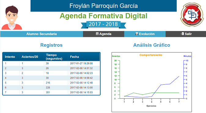 Comportamiento